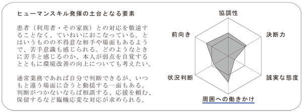 資料なし
