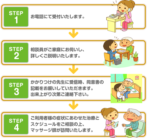ѤޤǤή